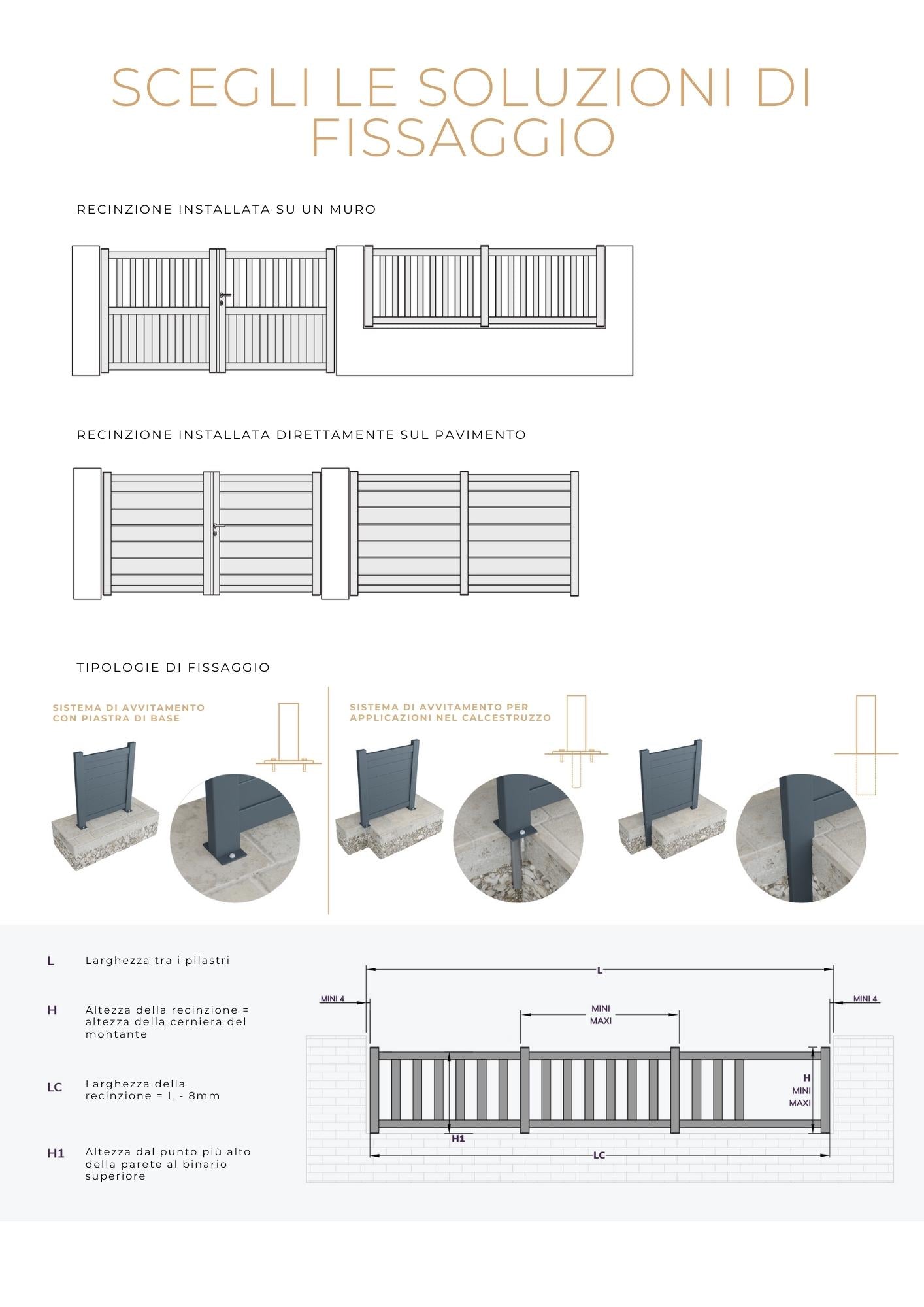 RECINZIONE PGR36-06